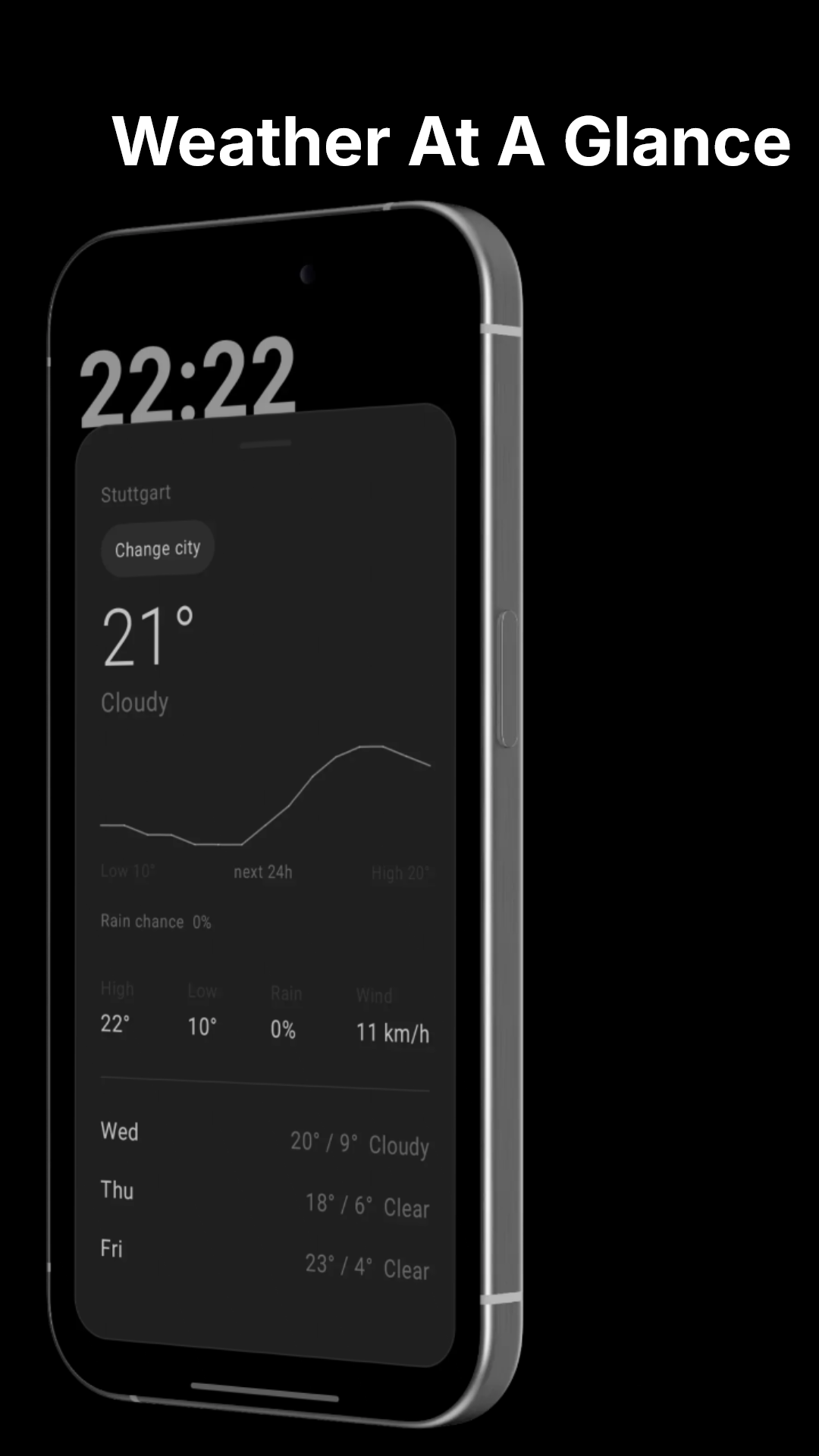 Spade Launcher weather at a glance